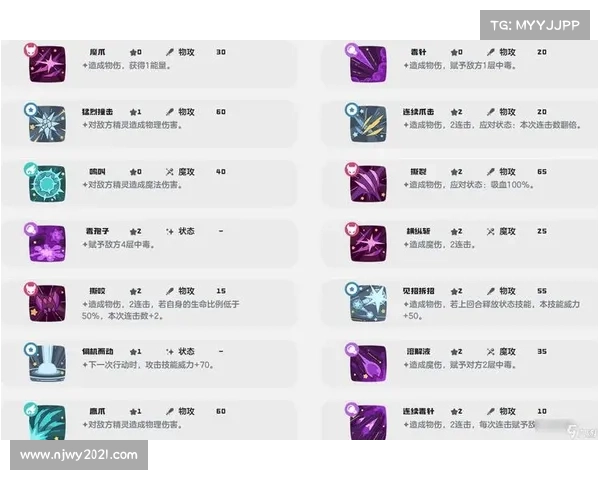 手游攻略:玩转游戏攻略大全(玩转手游攻略:攻略大全之绝招技巧) 手游攻略:玩转游戏攻略大全(玩转手游攻略:攻略大全之绝招技巧)
